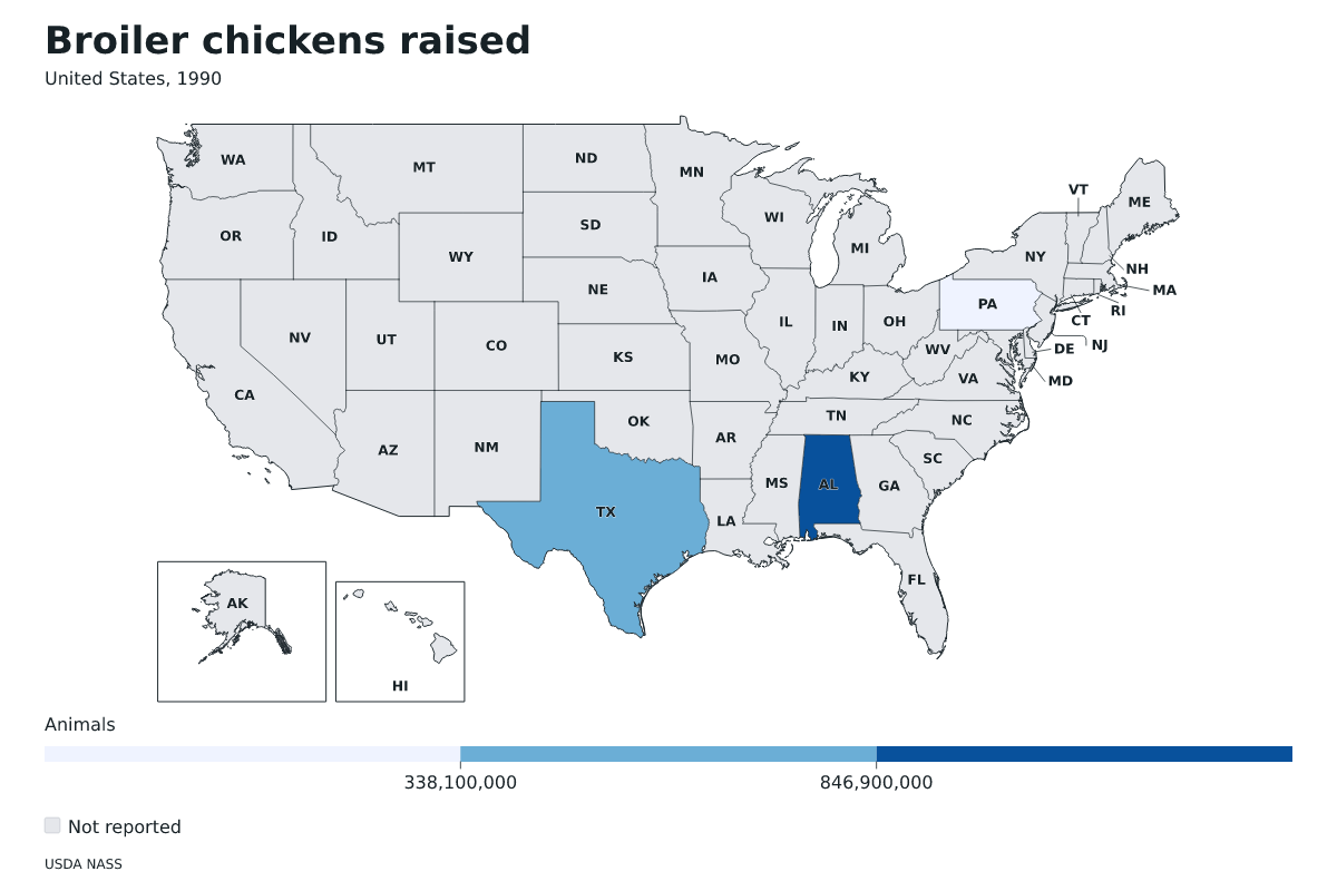 Pollos de engorde criados por estado en Estados Unidos, 1990. Unidad: pollos de engorde. Fuente: USDA National Agricultural Statistics Service (NASS).