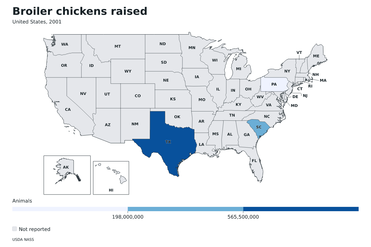 Pollos de engorde criados por estado en Estados Unidos, 2001. Unidad: pollos de engorde. Fuente: USDA National Agricultural Statistics Service (NASS).