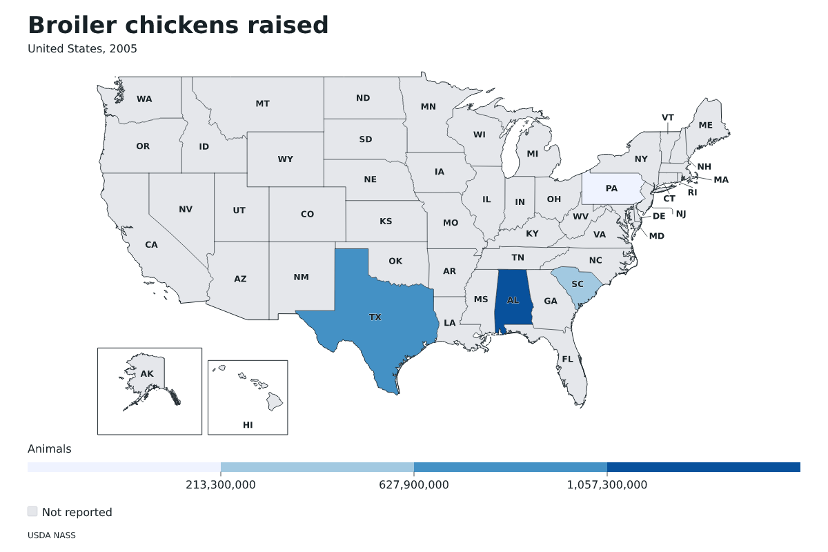 Pollos de engorde criados por estado en Estados Unidos, 2005. Unidad: pollos de engorde. Fuente: USDA National Agricultural Statistics Service (NASS).