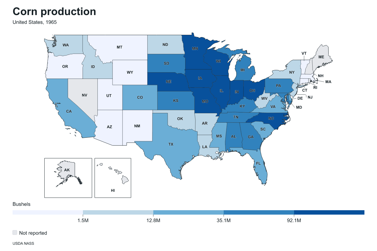 Corn production by state in United States, 1965. Measured in bushels of corn. Source: USDA National Agricultural Statistics Service (NASS).