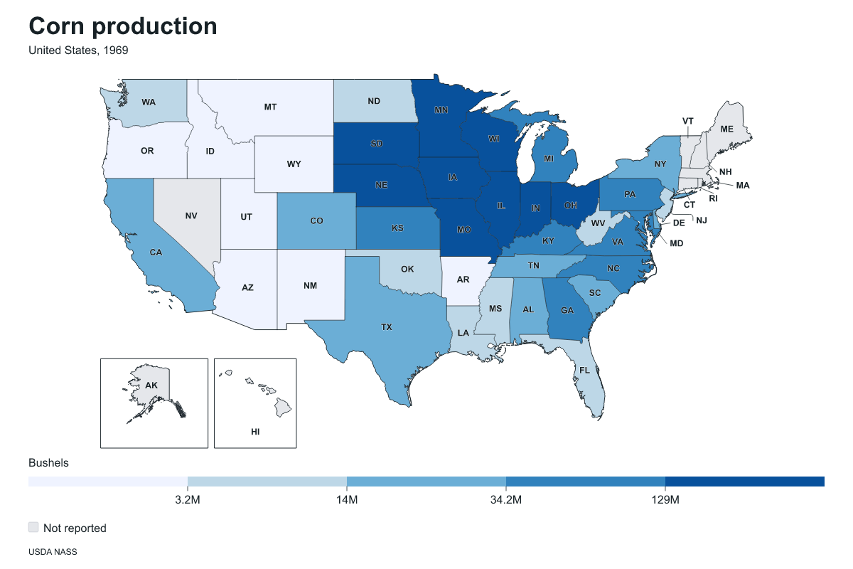 Corn production by state in United States, 1969. Measured in bushels of corn. Source: USDA National Agricultural Statistics Service (NASS).