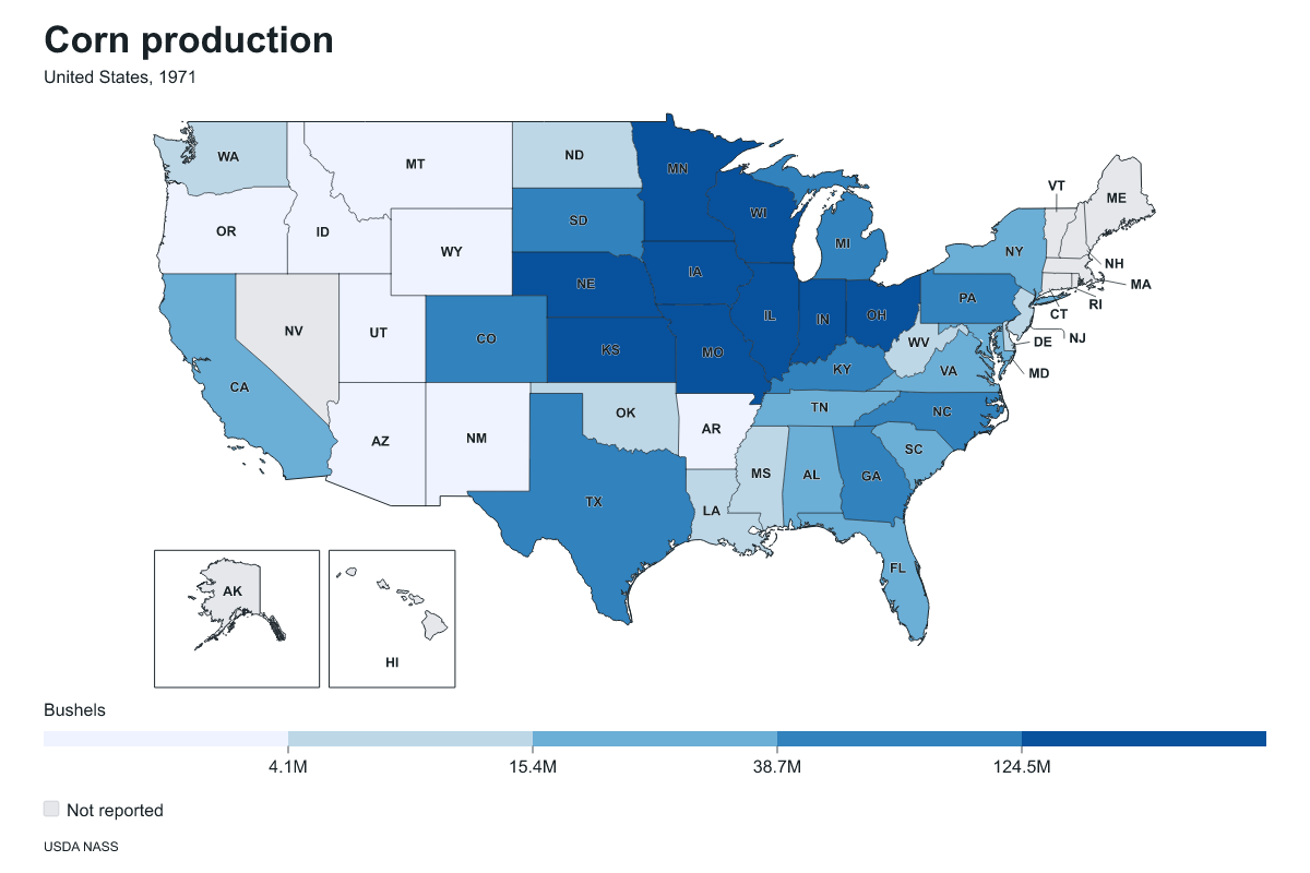 Corn production by state in United States, 1971. Measured in bushels of corn. Source: USDA National Agricultural Statistics Service (NASS).