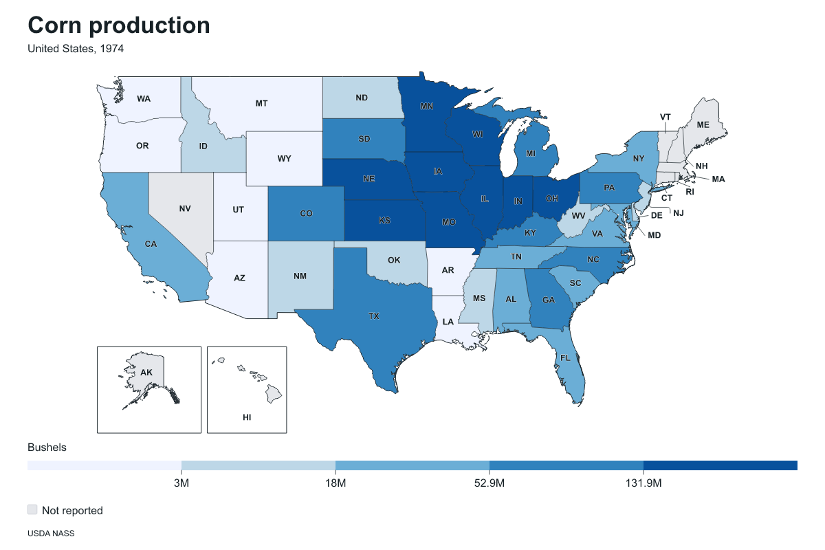 Corn production by state in United States, 1974. Measured in bushels of corn. Source: USDA National Agricultural Statistics Service (NASS).