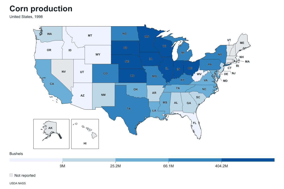 Corn production by state in United States, 1998. Measured in bushels of corn. Source: USDA National Agricultural Statistics Service (NASS).