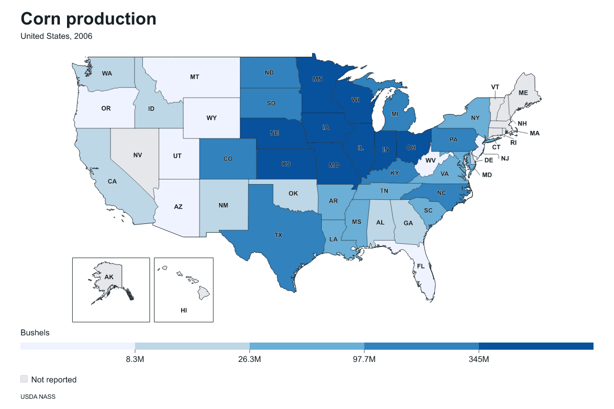 Corn production by state in United States, 2006. Measured in bushels of corn. Source: USDA National Agricultural Statistics Service (NASS).