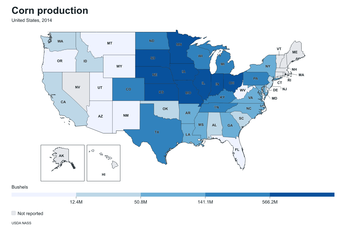 Corn production by state in United States, 2014. Measured in bushels of corn. Source: USDA National Agricultural Statistics Service (NASS).