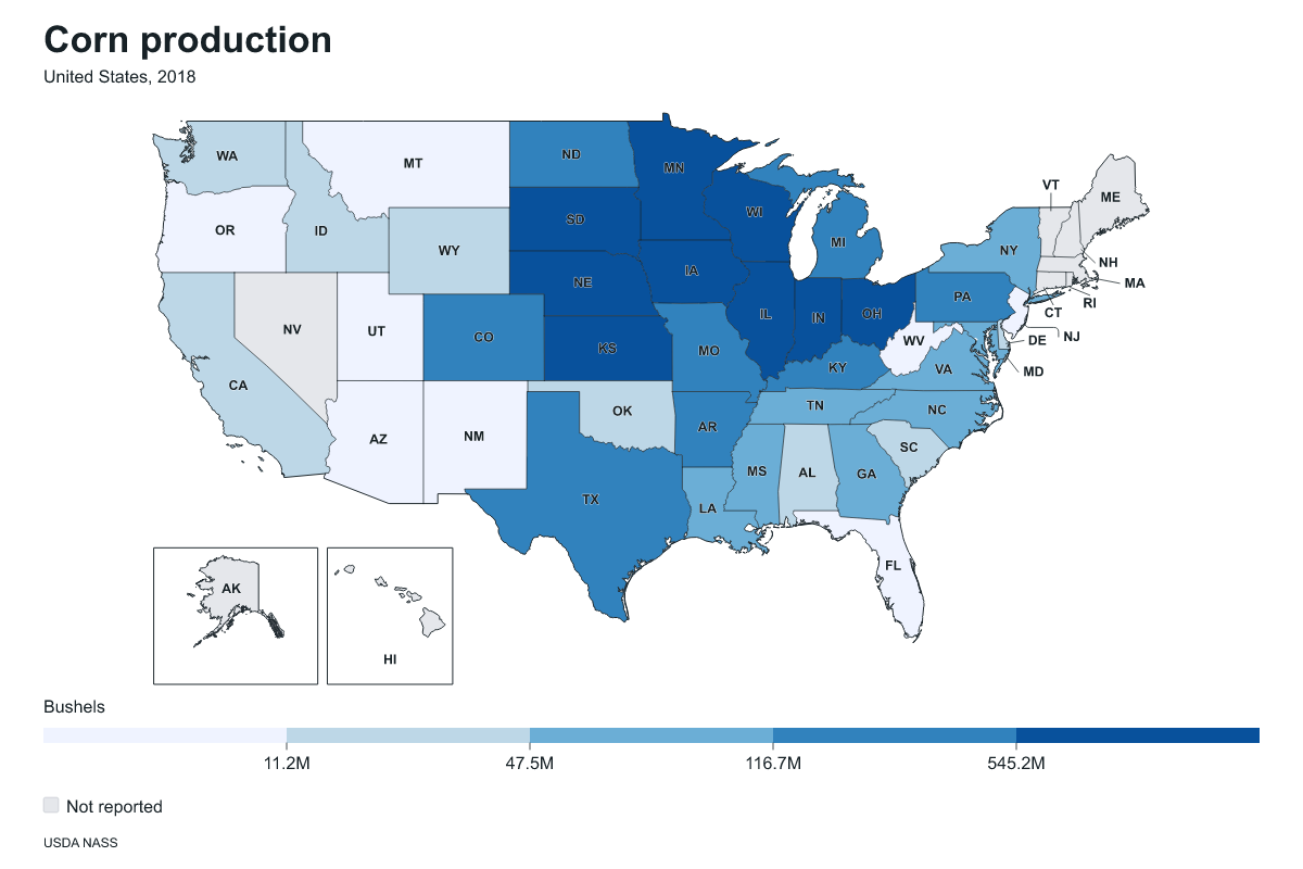 Corn production by state in United States, 2018. Measured in bushels of corn. Source: USDA National Agricultural Statistics Service (NASS).