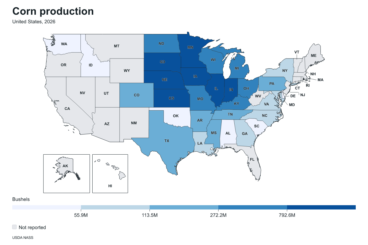 Corn production by state in United States, 2026. Measured in bushels of corn. Source: USDA National Agricultural Statistics Service (NASS).