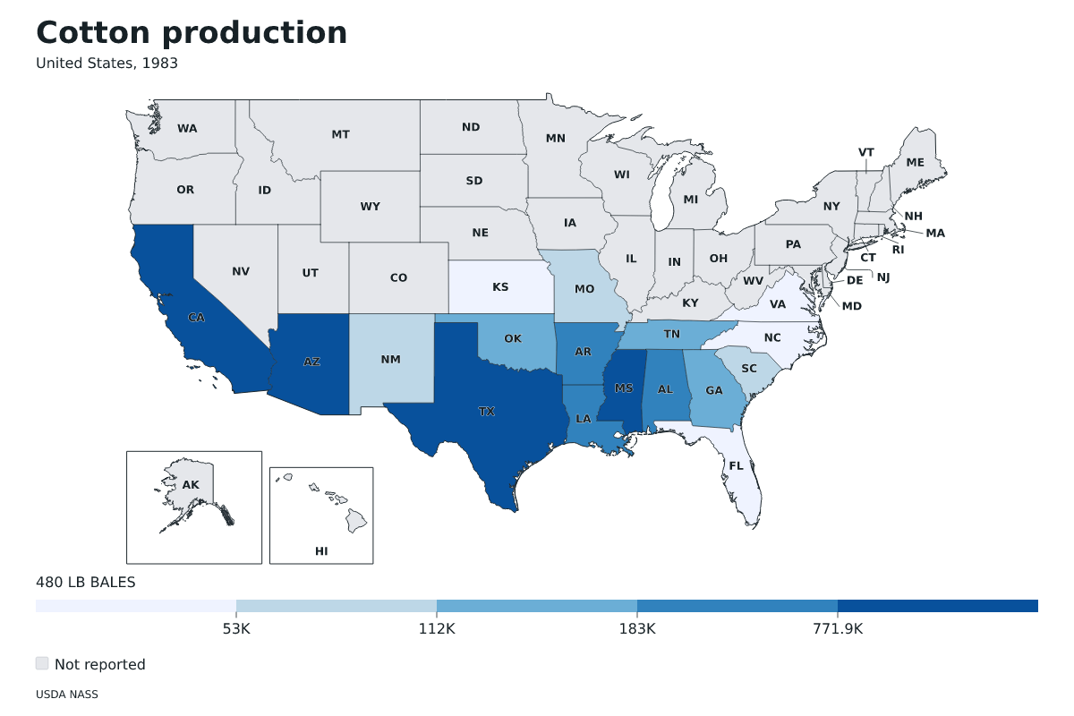 Producción de algodón por estado en Estados Unidos, 1983. Unidad: pacas (480 libras). Fuente: USDA National Agricultural Statistics Service (NASS).