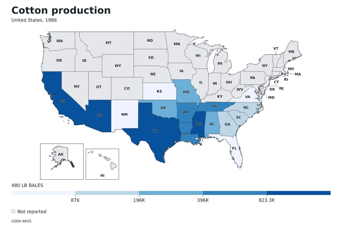 Producción de algodón por estado en Estados Unidos, 1986. Unidad: pacas (480 libras). Fuente: USDA National Agricultural Statistics Service (NASS).