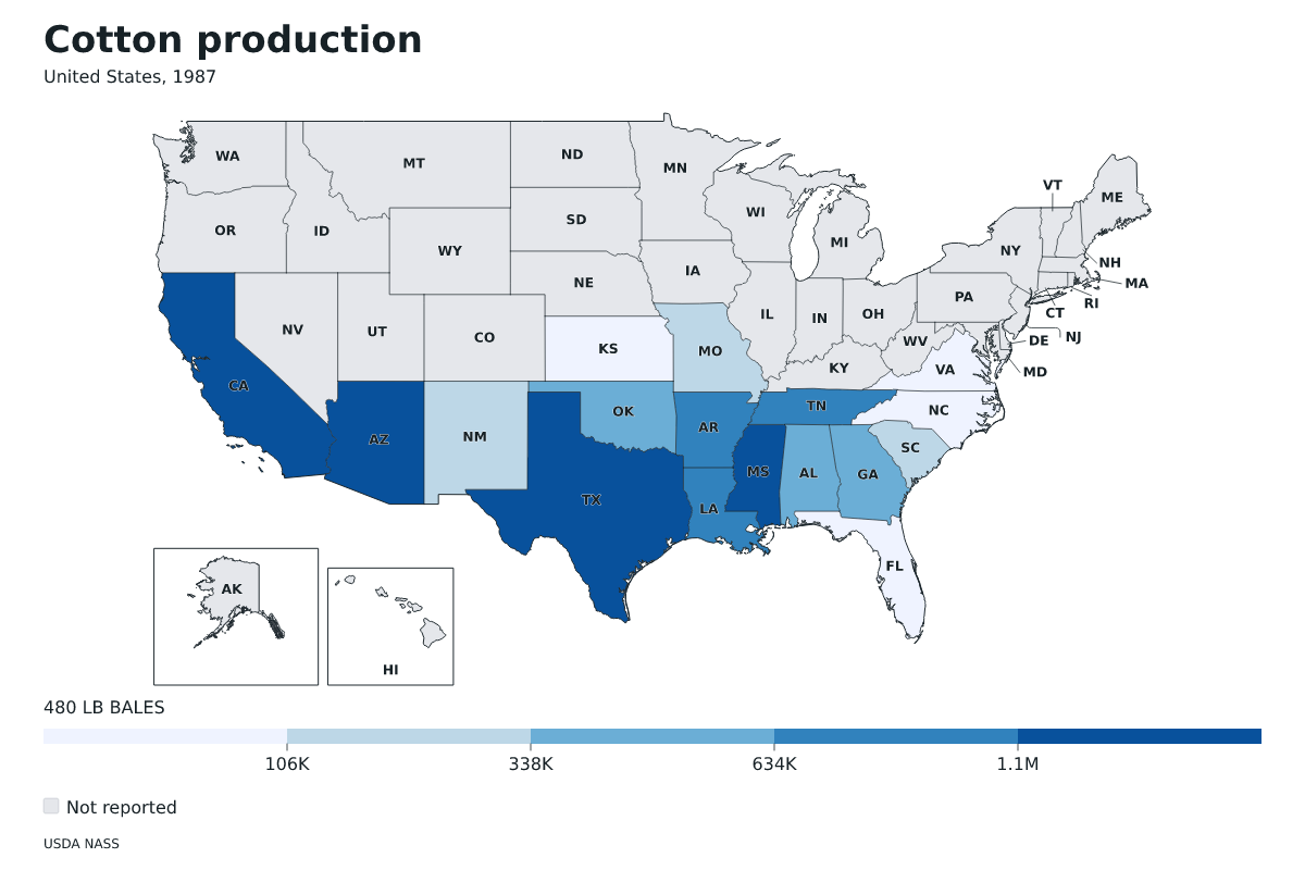 Producción de algodón por estado en Estados Unidos, 1987. Unidad: pacas (480 libras). Fuente: USDA National Agricultural Statistics Service (NASS).