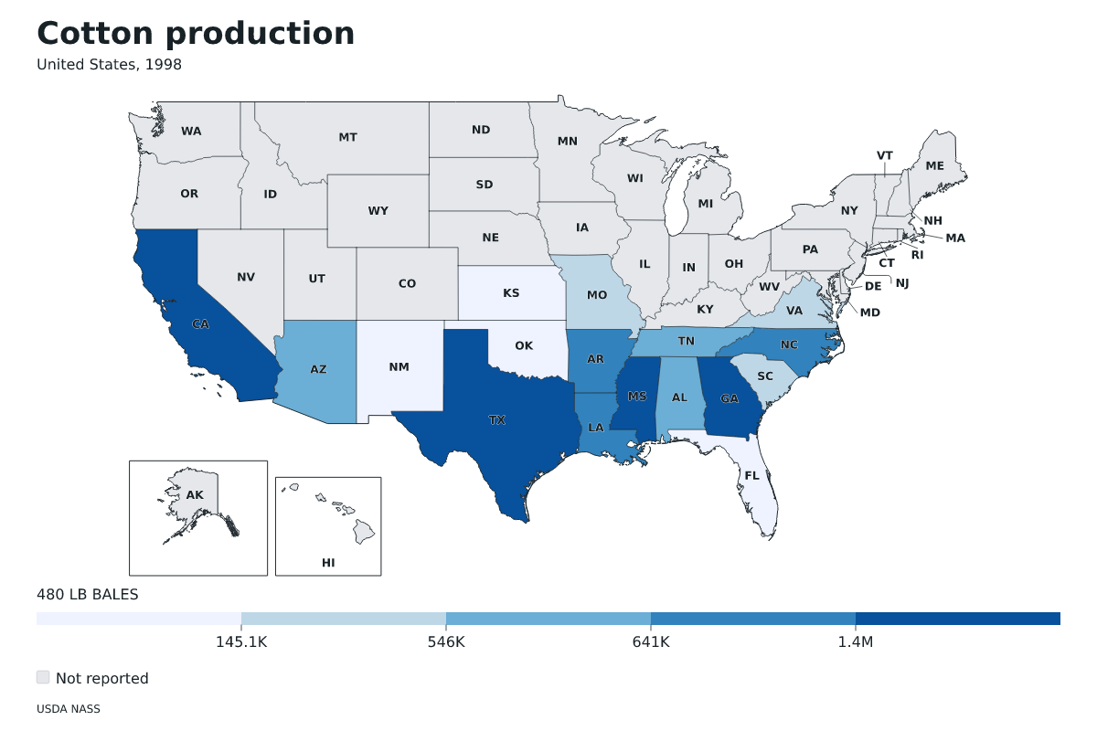 Producción de algodón por estado en Estados Unidos, 1998. Unidad: pacas (480 libras). Fuente: USDA National Agricultural Statistics Service (NASS).
