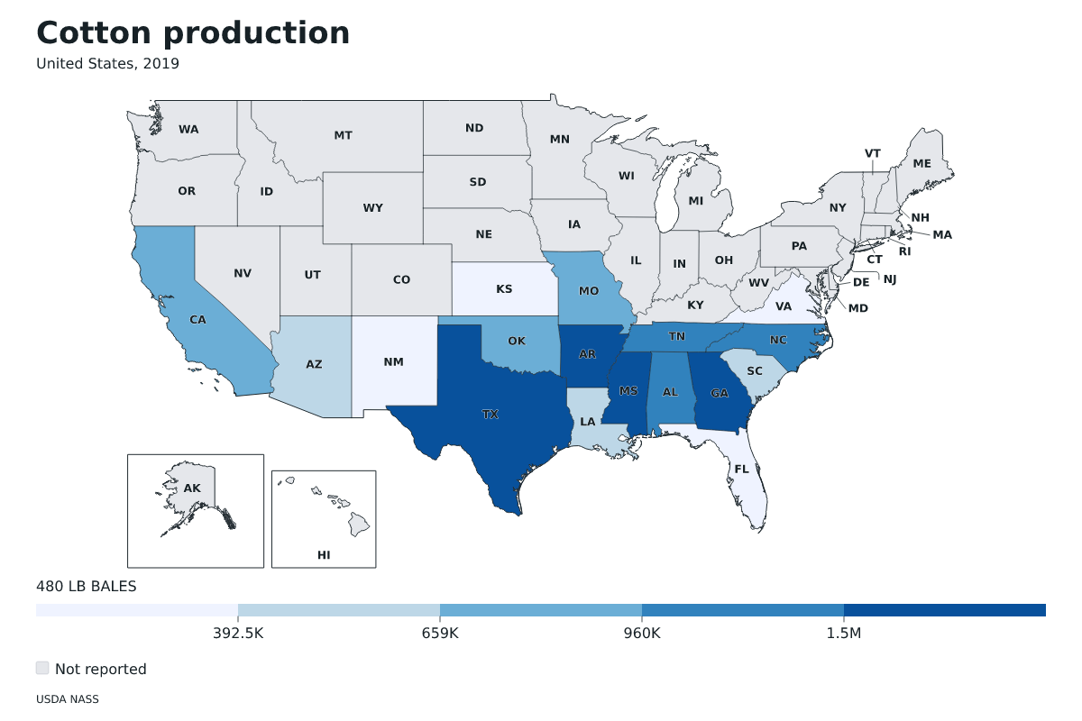 Producción de algodón por estado en Estados Unidos, 2019. Unidad: pacas (480 libras). Fuente: USDA National Agricultural Statistics Service (NASS).