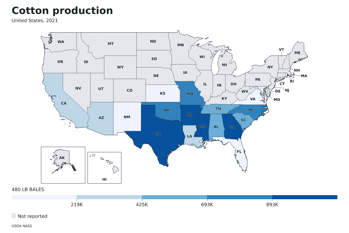 Producción de algodón por estado en Estados Unidos, 2021. Unidad: pacas (480 libras). Fuente: USDA National Agricultural Statistics Service (NASS).