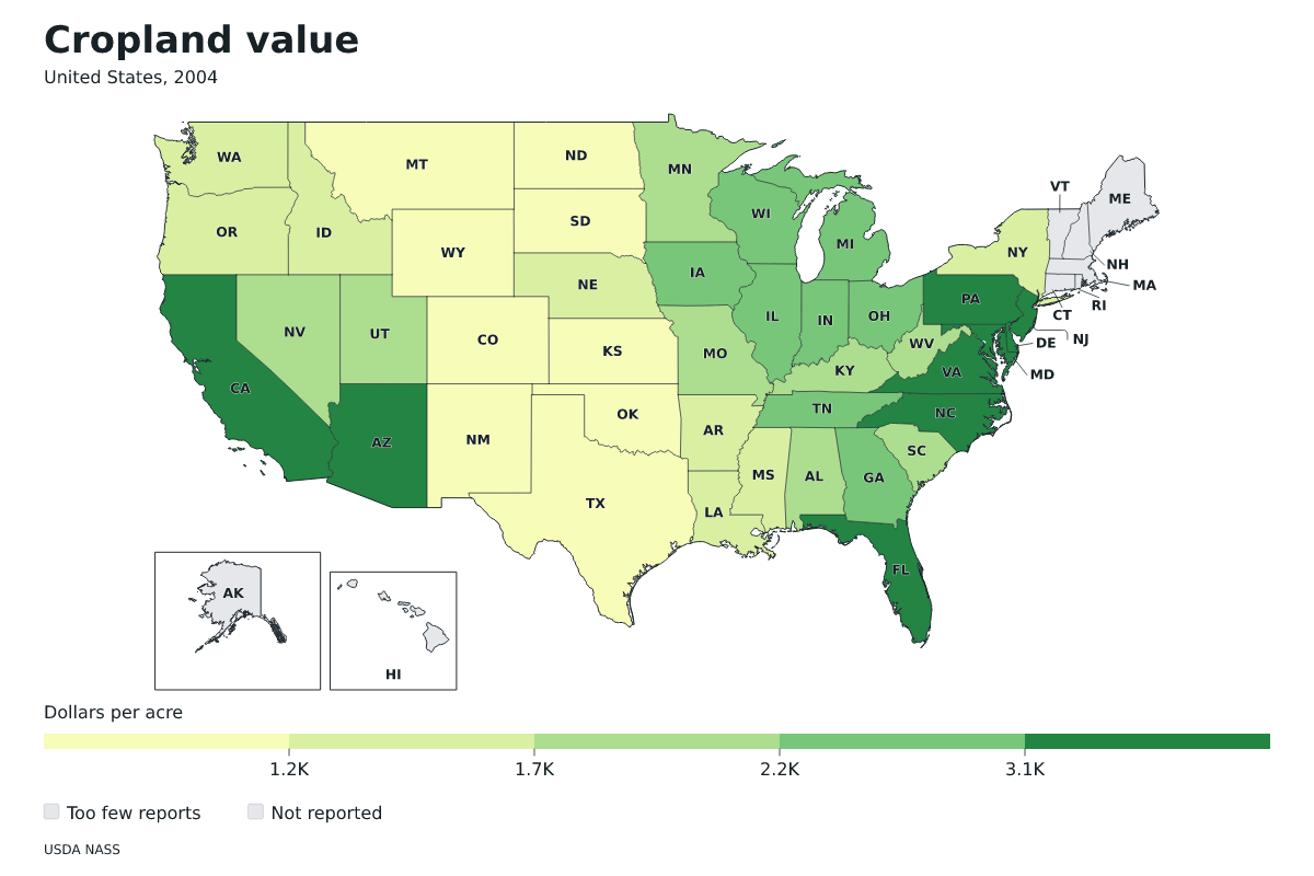 Valor de las tierras de cultivo por estado en Estados Unidos, 2004. Unidad: dólares por acre. Fuente: USDA National Agricultural Statistics Service (NASS).