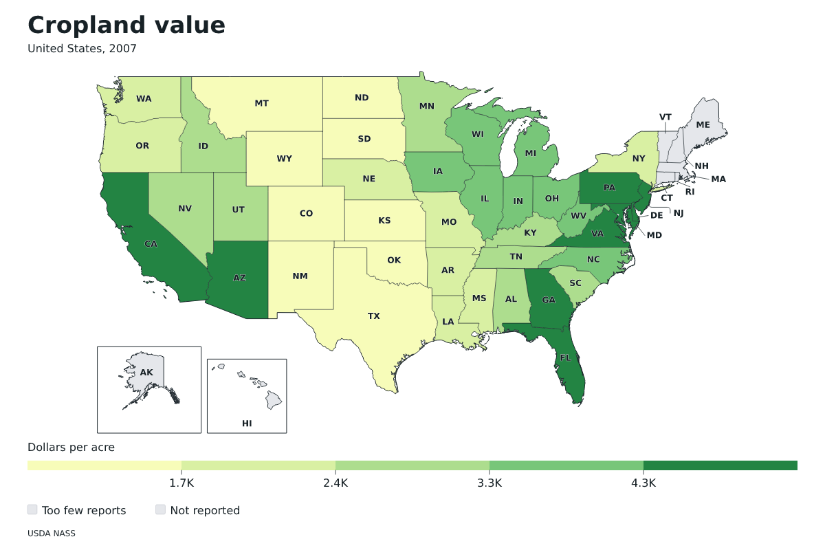 Valor de las tierras de cultivo por estado en Estados Unidos, 2007. Unidad: dólares por acre. Fuente: USDA National Agricultural Statistics Service (NASS).