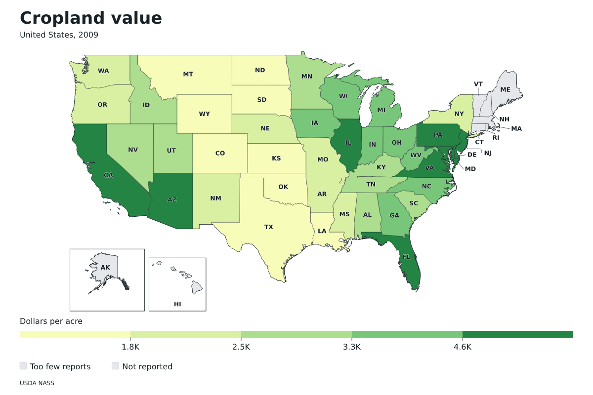 Valor de las tierras de cultivo por estado en Estados Unidos, 2009. Unidad: dólares por acre. Fuente: USDA National Agricultural Statistics Service (NASS).