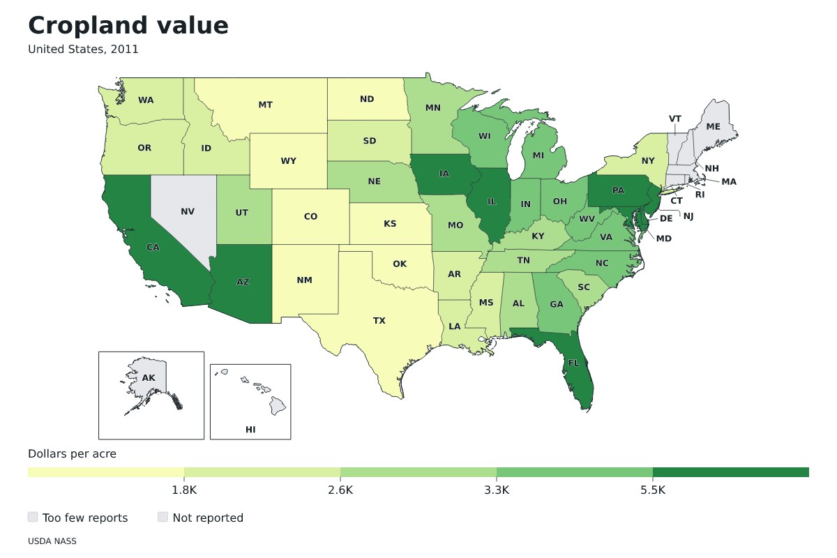Valor de las tierras de cultivo por estado en Estados Unidos, 2011. Unidad: dólares por acre. Fuente: USDA National Agricultural Statistics Service (NASS).