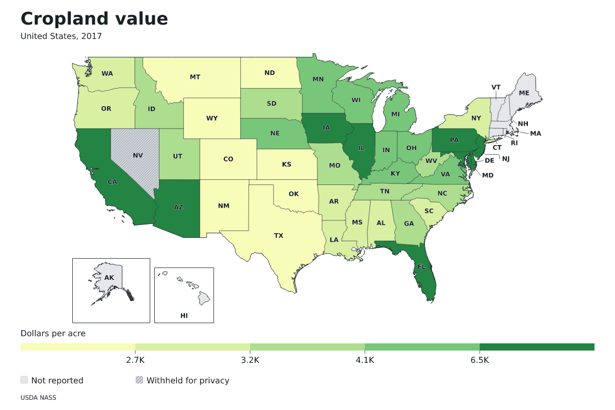 Valor de las tierras de cultivo por estado en Estados Unidos, 2017. Unidad: dólares por acre. Fuente: USDA National Agricultural Statistics Service (NASS).