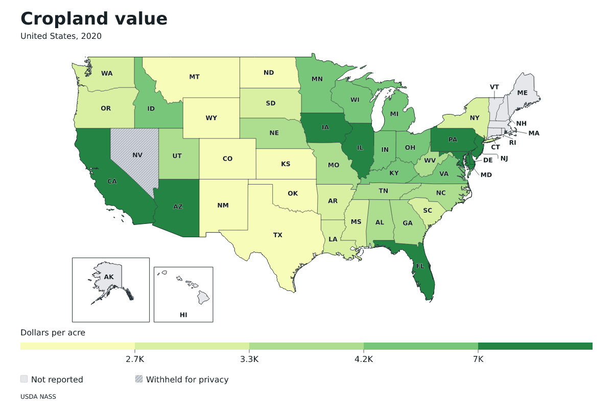 Valor de las tierras de cultivo por estado en Estados Unidos, 2020. Unidad: dólares por acre. Fuente: USDA National Agricultural Statistics Service (NASS).