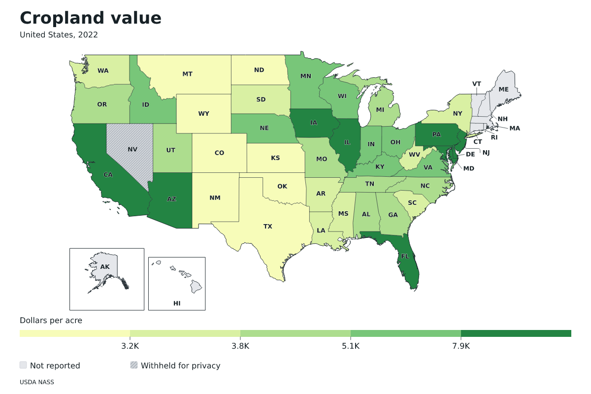 Valor de las tierras de cultivo por estado en Estados Unidos, 2022. Unidad: dólares por acre. Fuente: USDA National Agricultural Statistics Service (NASS).