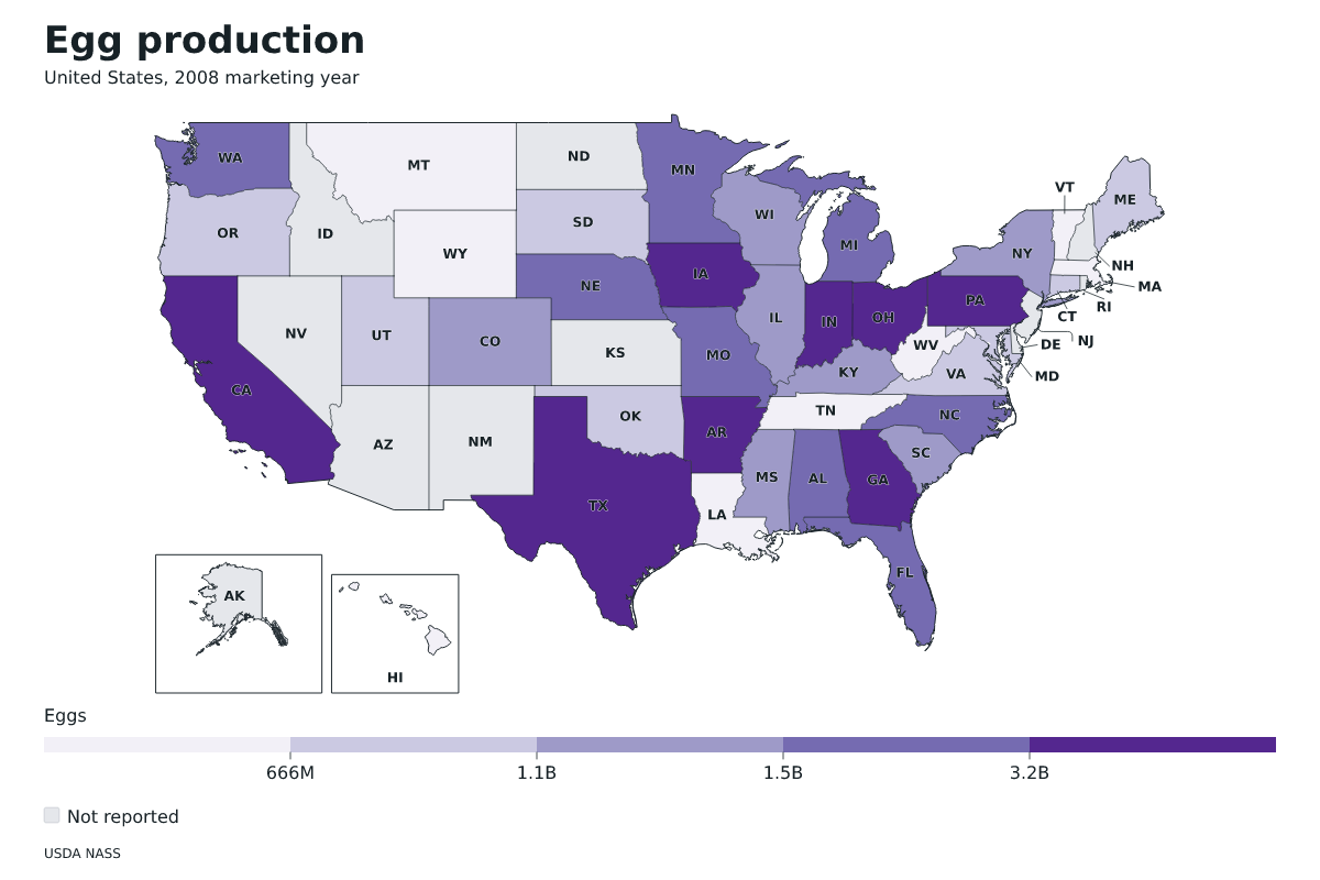 Producción de huevos por estado en Estados Unidos, Año comercial 2008. Unidad: huevos. Fuente: USDA National Agricultural Statistics Service (NASS).