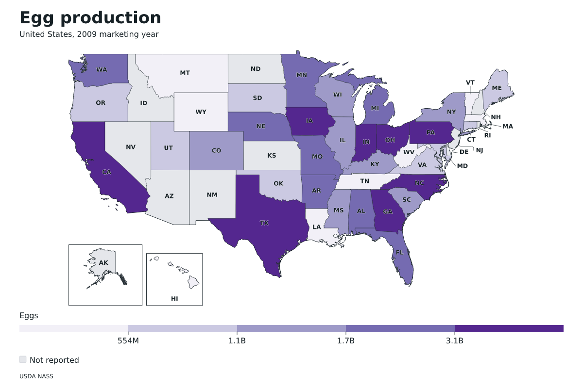 Producción de huevos por estado en Estados Unidos, Año comercial 2009. Unidad: huevos. Fuente: USDA National Agricultural Statistics Service (NASS).