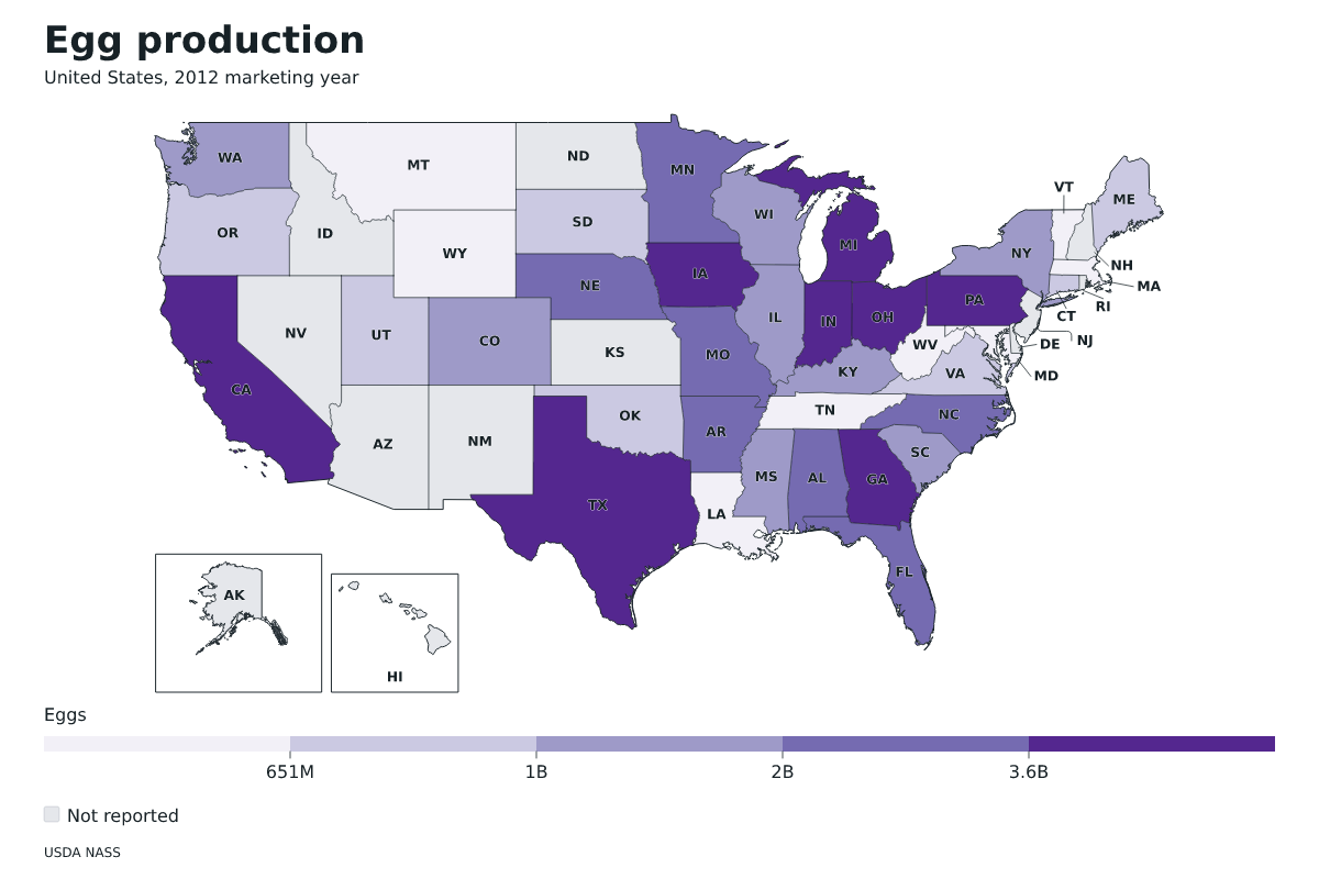Producción de huevos por estado en Estados Unidos, Año comercial 2012. Unidad: huevos. Fuente: USDA National Agricultural Statistics Service (NASS).