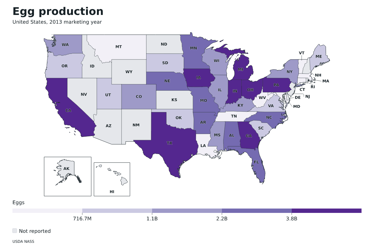 Producción de huevos por estado en Estados Unidos, Año comercial 2013. Unidad: huevos. Fuente: USDA National Agricultural Statistics Service (NASS).