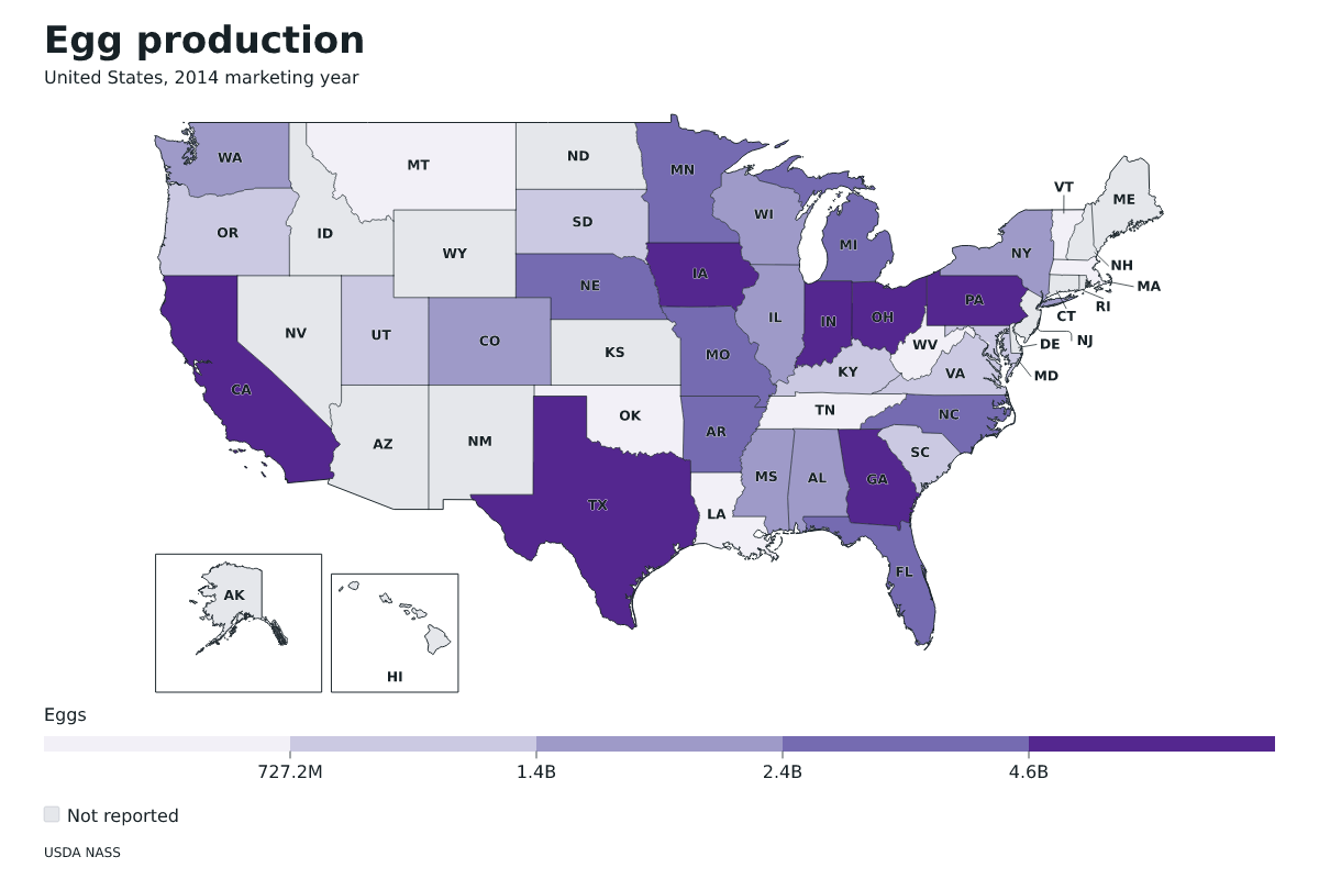 Producción de huevos por estado en Estados Unidos, Año comercial 2014. Unidad: huevos. Fuente: USDA National Agricultural Statistics Service (NASS).
