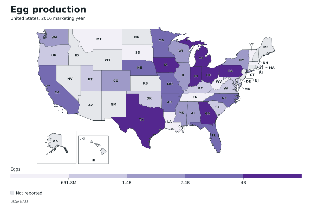 Producción de huevos por estado en Estados Unidos, Año comercial 2016. Unidad: huevos. Fuente: USDA National Agricultural Statistics Service (NASS).