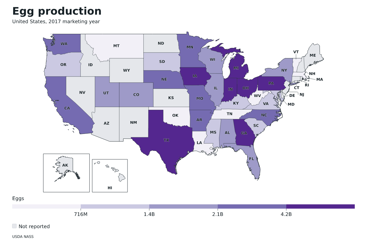 Producción de huevos por estado en Estados Unidos, Año comercial 2017. Unidad: huevos. Fuente: USDA National Agricultural Statistics Service (NASS).