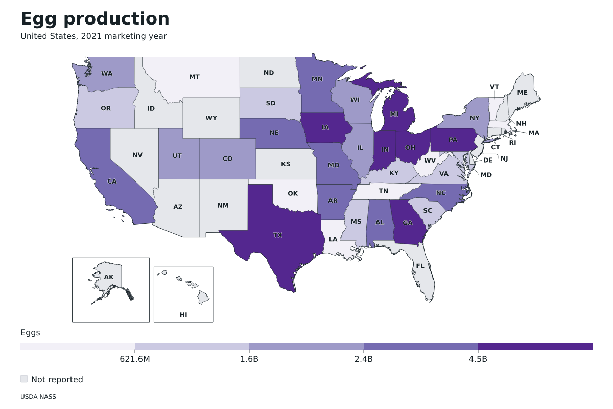 Producción de huevos por estado en Estados Unidos, Año comercial 2021. Unidad: huevos. Fuente: USDA National Agricultural Statistics Service (NASS).
