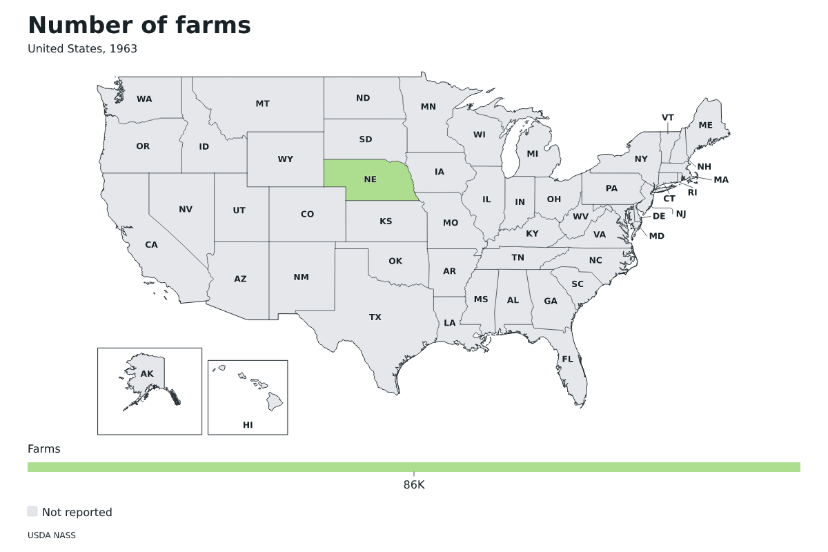Número de explotaciones agrícolas por estado en Estados Unidos, 1963. Unidad: explotaciones agrícolas. Fuente: USDA National Agricultural Statistics Service (NASS).