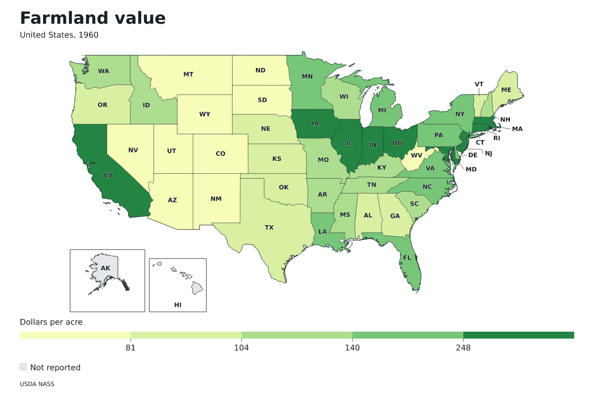 Valor de las tierras agrícolas por estado en Estados Unidos, 1960. Unidad: dólares por acre. Fuente: USDA National Agricultural Statistics Service (NASS).