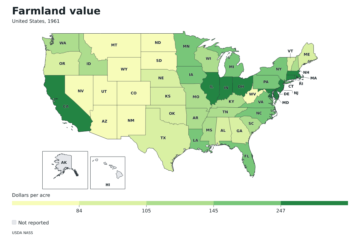 Valor de las tierras agrícolas por estado en Estados Unidos, 1961. Unidad: dólares por acre. Fuente: USDA National Agricultural Statistics Service (NASS).