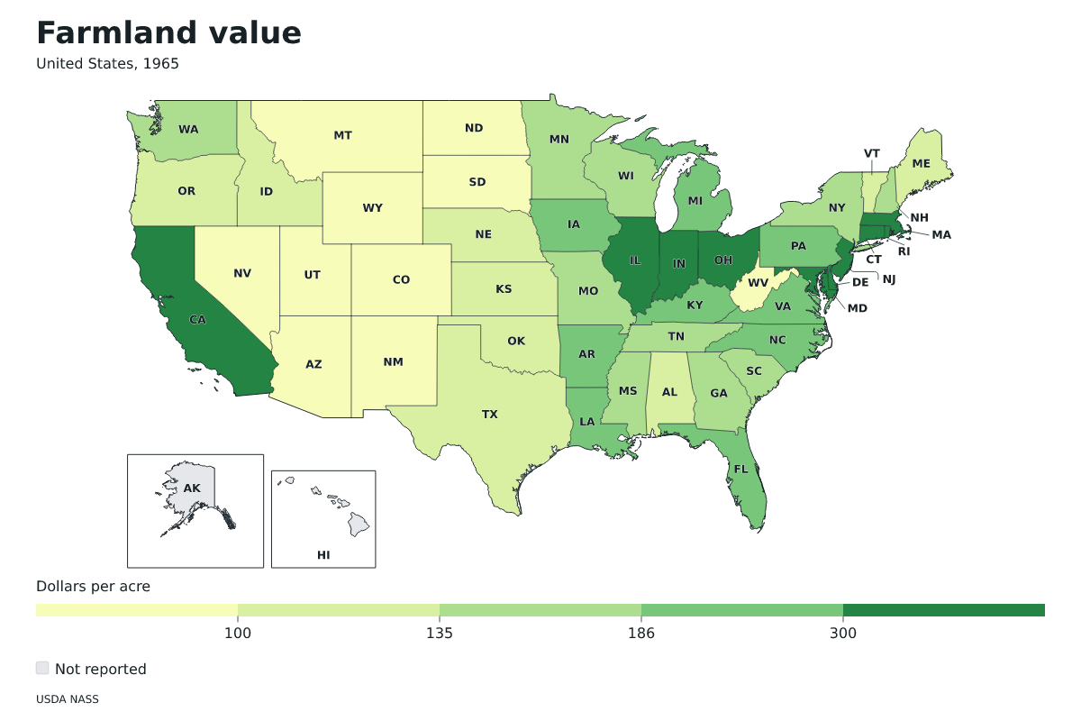 Valor de las tierras agrícolas por estado en Estados Unidos, 1965. Unidad: dólares por acre. Fuente: USDA National Agricultural Statistics Service (NASS).