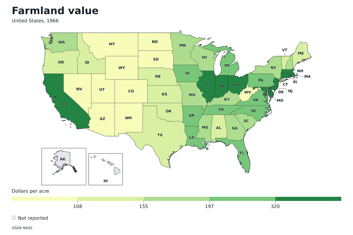 Valor de las tierras agrícolas por estado en Estados Unidos, 1966. Unidad: dólares por acre. Fuente: USDA National Agricultural Statistics Service (NASS).