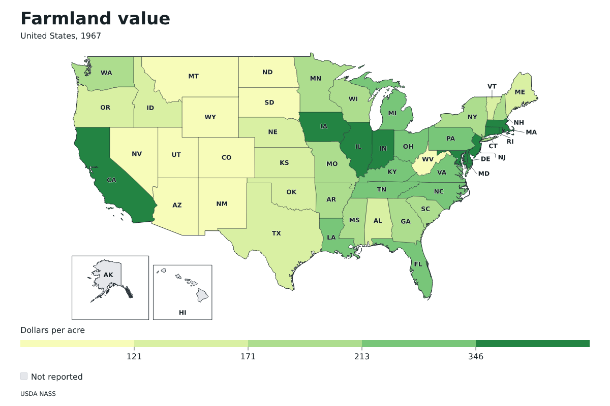 Valor de las tierras agrícolas por estado en Estados Unidos, 1967. Unidad: dólares por acre. Fuente: USDA National Agricultural Statistics Service (NASS).