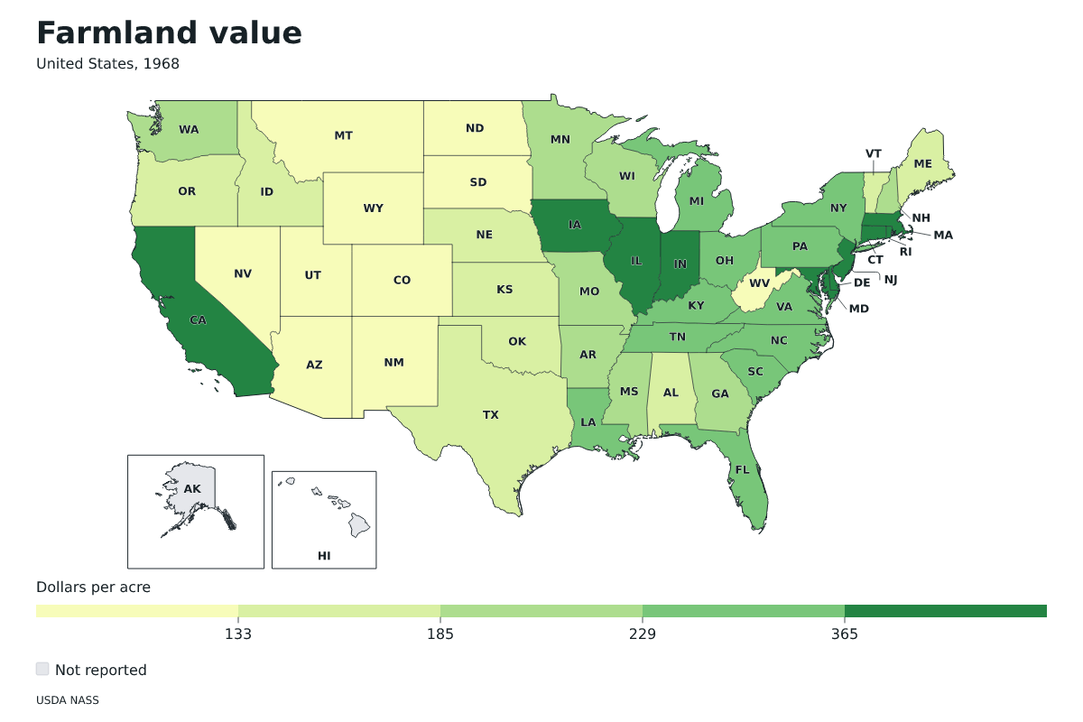 Valor de las tierras agrícolas por estado en Estados Unidos, 1968. Unidad: dólares por acre. Fuente: USDA National Agricultural Statistics Service (NASS).