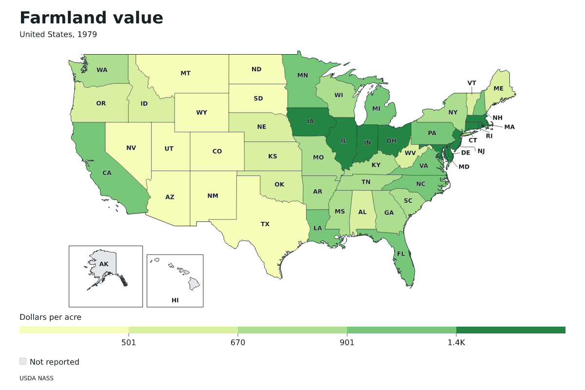 Valor de las tierras agrícolas por estado en Estados Unidos, 1979. Unidad: dólares por acre. Fuente: USDA National Agricultural Statistics Service (NASS).