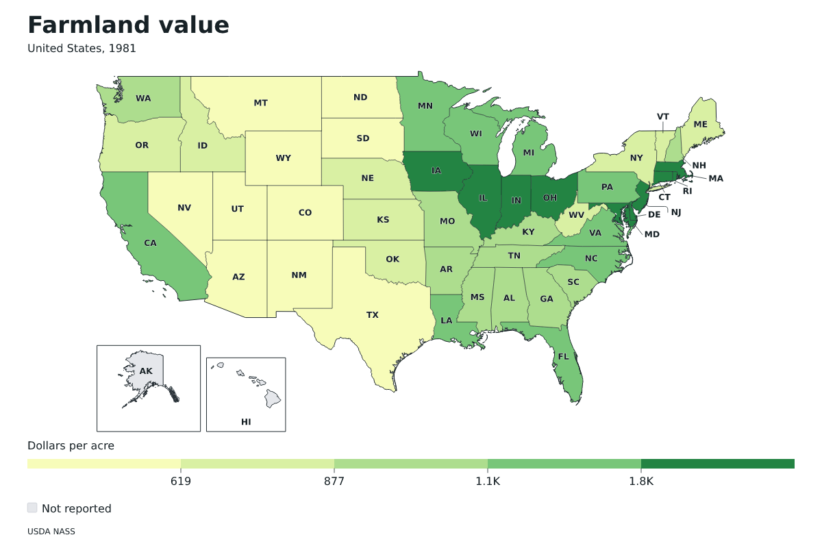 Valor de las tierras agrícolas por estado en Estados Unidos, 1981. Unidad: dólares por acre. Fuente: USDA National Agricultural Statistics Service (NASS).