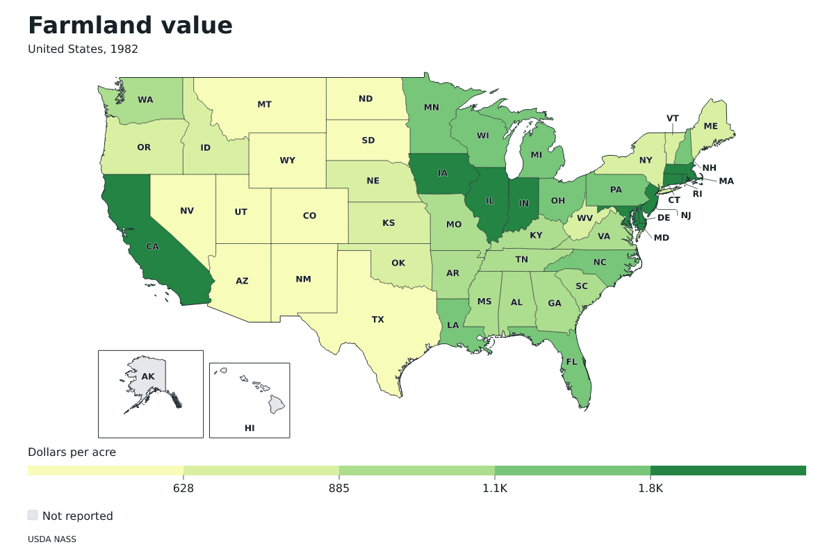 Valor de las tierras agrícolas por estado en Estados Unidos, 1982. Unidad: dólares por acre. Fuente: USDA National Agricultural Statistics Service (NASS).