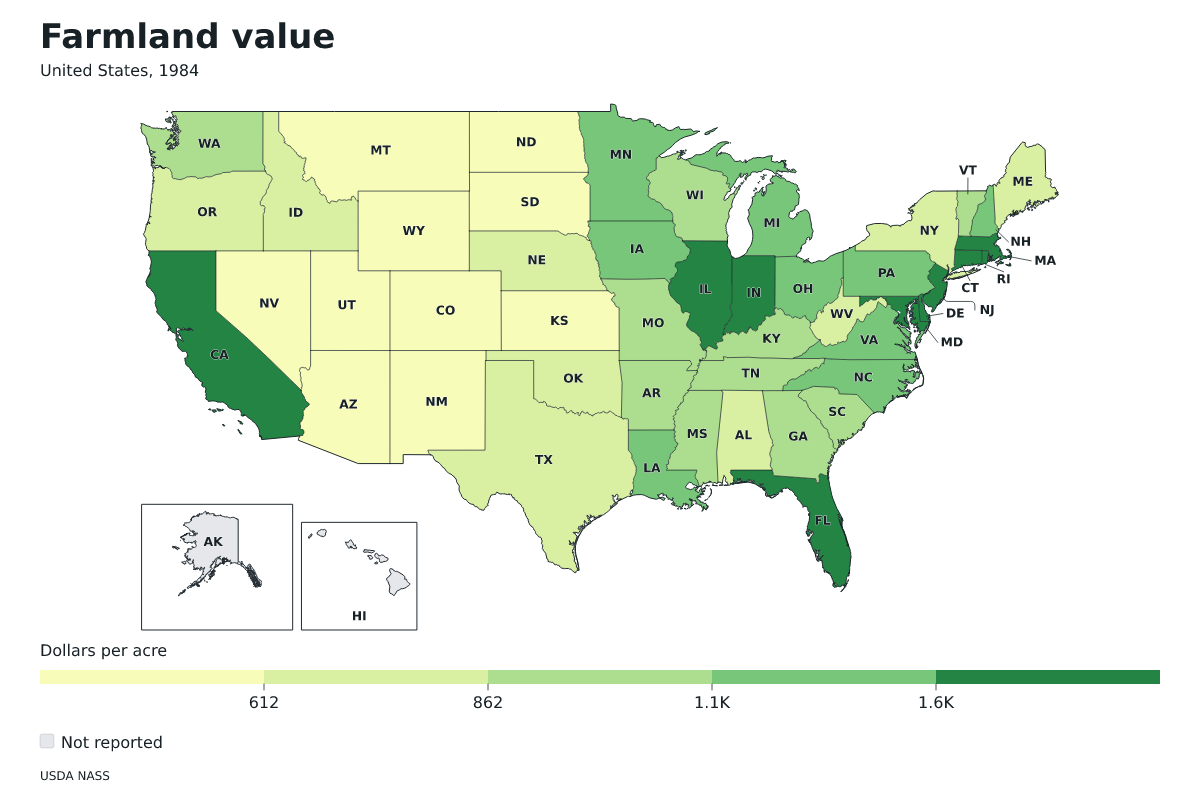 Valor de las tierras agrícolas por estado en Estados Unidos, 1984. Unidad: dólares por acre. Fuente: USDA National Agricultural Statistics Service (NASS).