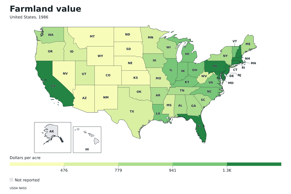 Valor de las tierras agrícolas por estado en Estados Unidos, 1986. Unidad: dólares por acre. Fuente: USDA National Agricultural Statistics Service (NASS).