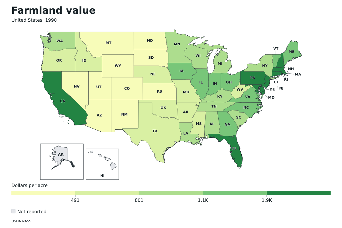 Valor de las tierras agrícolas por estado en Estados Unidos, 1990. Unidad: dólares por acre. Fuente: USDA National Agricultural Statistics Service (NASS).
