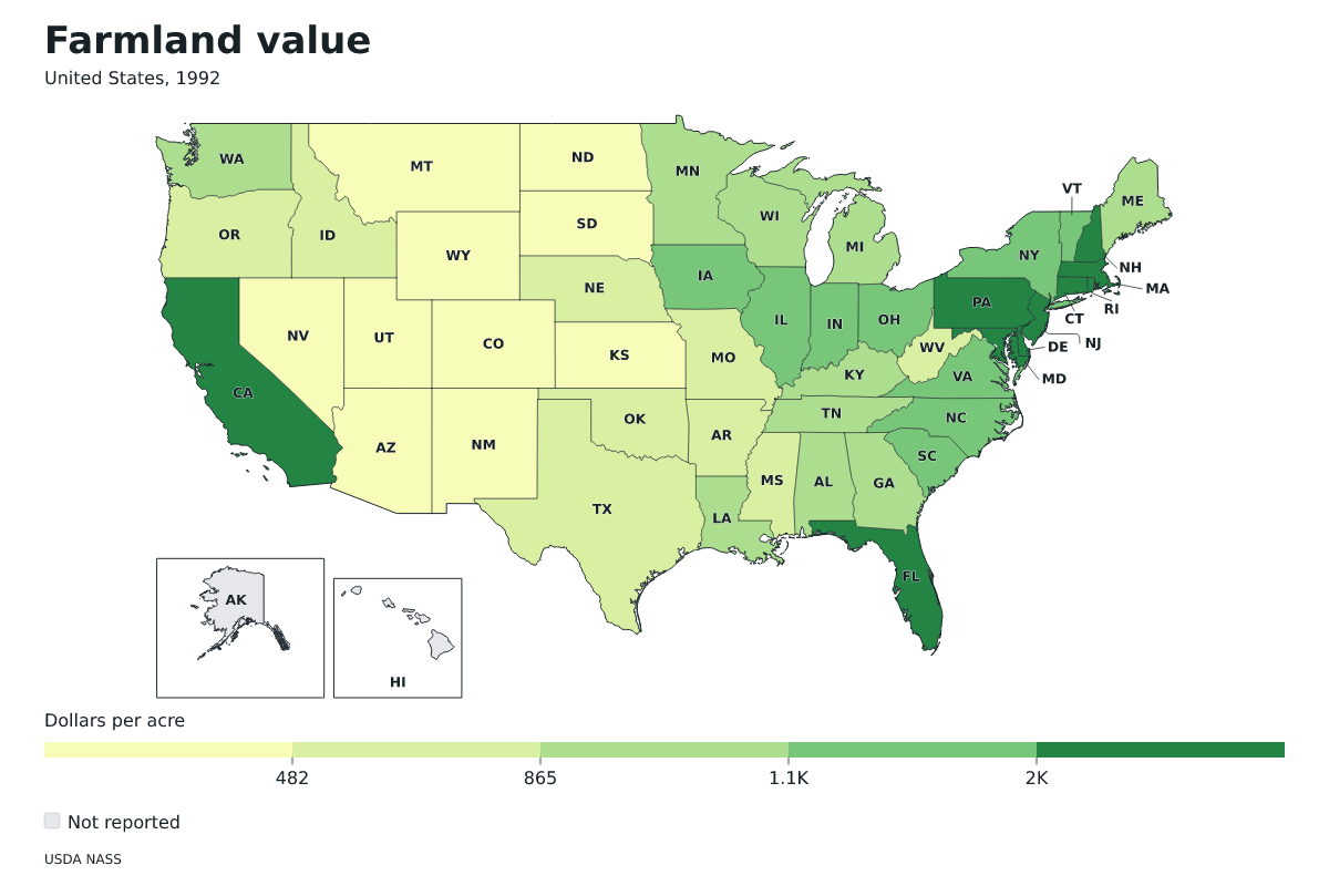 Valor de las tierras agrícolas por estado en Estados Unidos, 1992. Unidad: dólares por acre. Fuente: USDA National Agricultural Statistics Service (NASS).