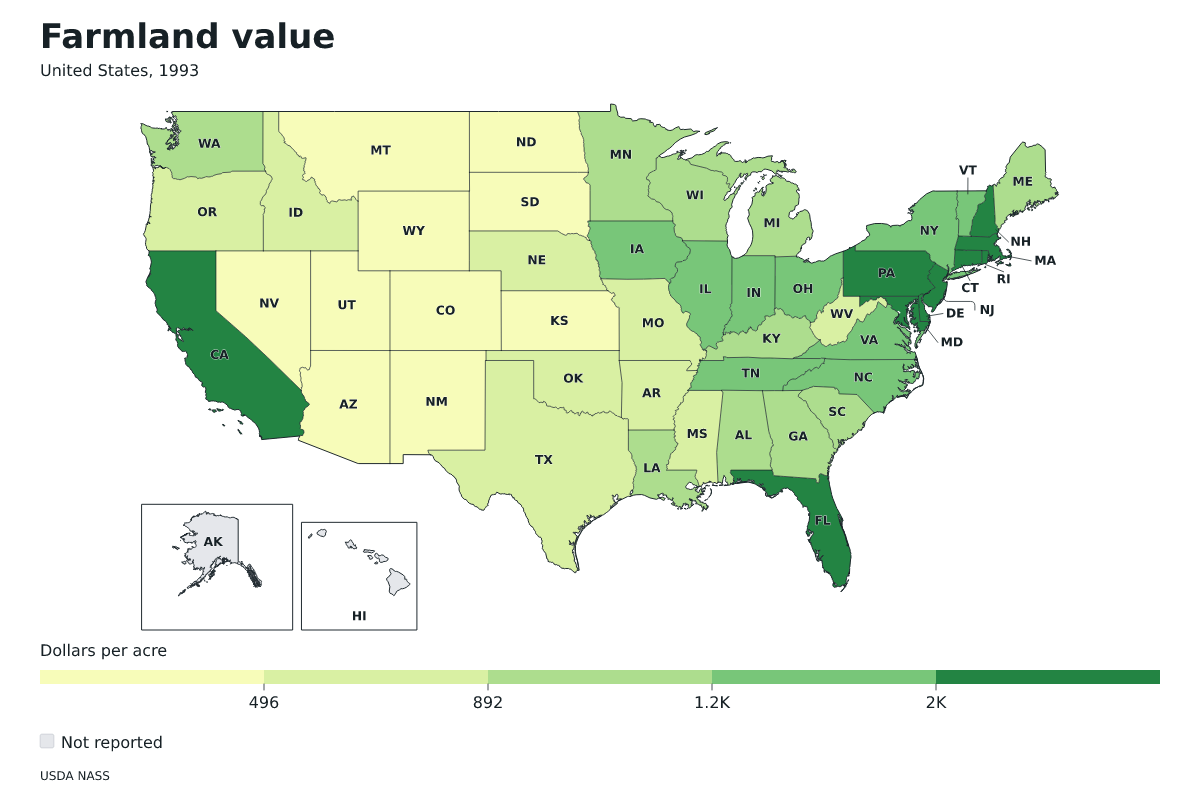 Valor de las tierras agrícolas por estado en Estados Unidos, 1993. Unidad: dólares por acre. Fuente: USDA National Agricultural Statistics Service (NASS).