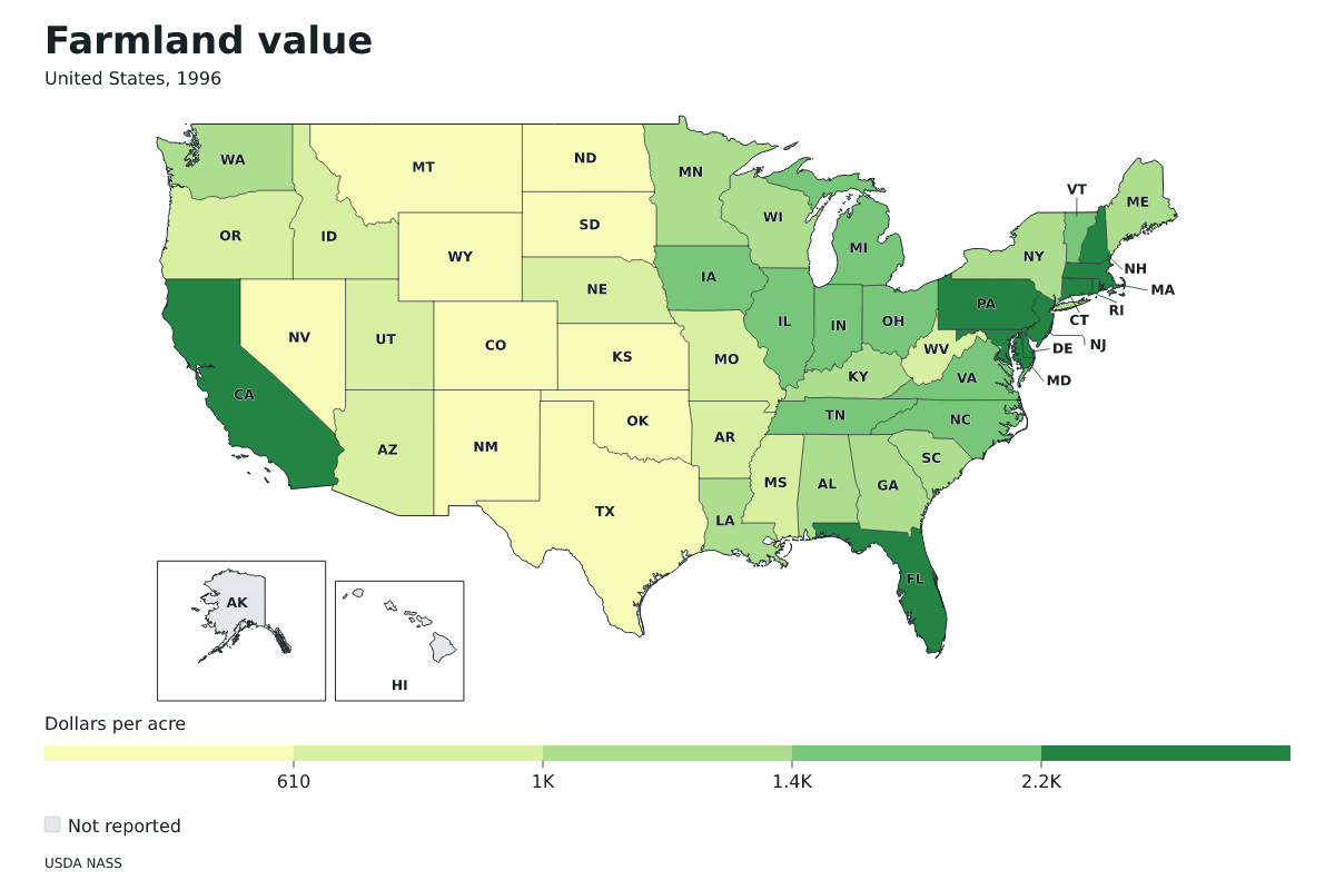 Valor de las tierras agrícolas por estado en Estados Unidos, 1996. Unidad: dólares por acre. Fuente: USDA National Agricultural Statistics Service (NASS).