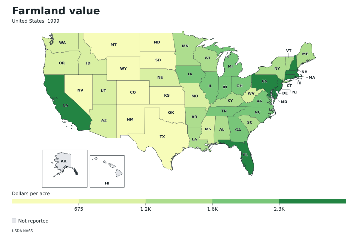 Valor de las tierras agrícolas por estado en Estados Unidos, 1999. Unidad: dólares por acre. Fuente: USDA National Agricultural Statistics Service (NASS).